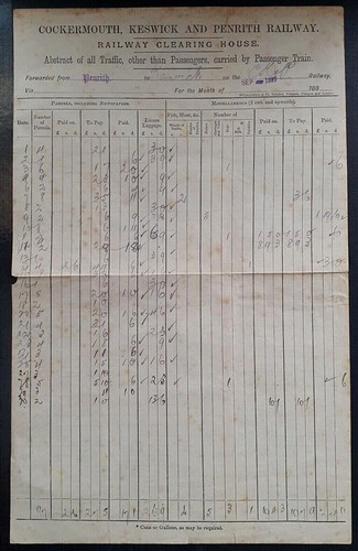 Railway clearing house - railway,