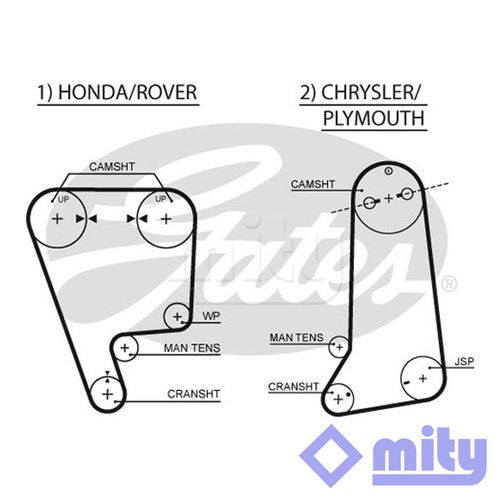 Fits honda prelude crx - honda, rover