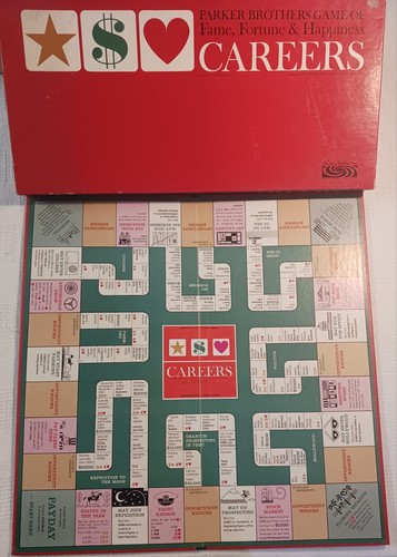 Parker brothers careers board - parker,