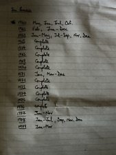 JOB LOT Sea Breezes Magazines