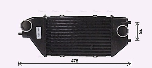 Ava charge air - ava,