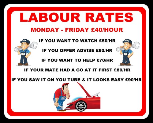 Labour rates price - labour,