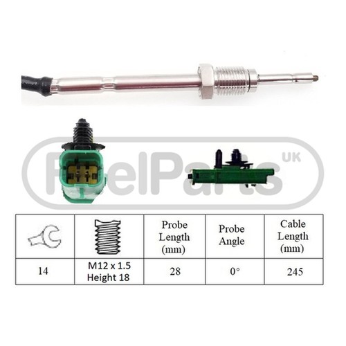 Exhaust temperature sensor for - temperature,