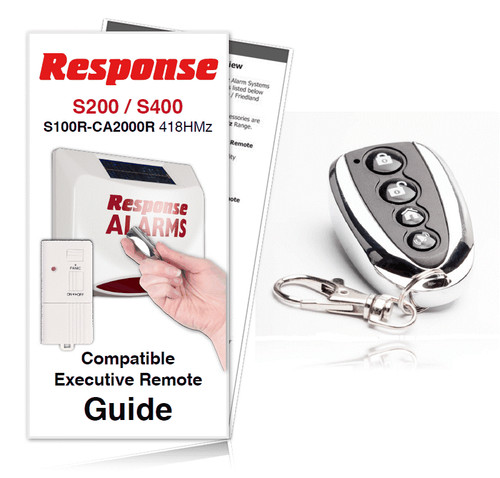 Response alarms remote control - alarms,