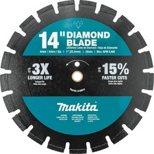 Makita 14 in. Segmented Rim
