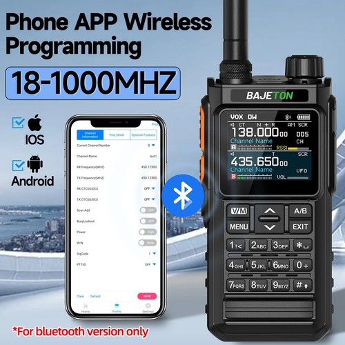 Bajeton 7700 unlocked - bajeton,
