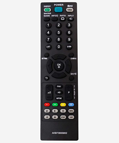 Replacement remote control - replacement,
