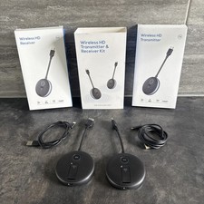 Wireless hdmi transmitter - wireless,