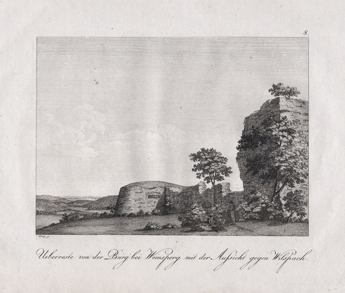 Weinsberg burg heilbronn - weinsberg,