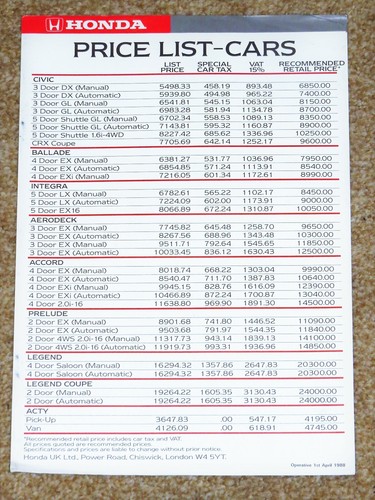 1988 honda price list - 1988,