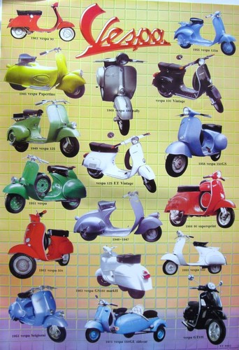 Vespa classic motor - vespa,