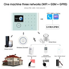 ⊹CS118 WiFi+GSM+GPRS 3 IN 1