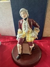 Coalport ‘monsieur
