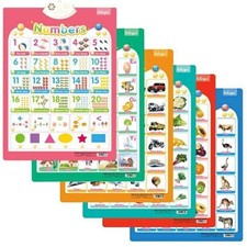 Electronic English Talking Poster Educational Wall Chart  Kids Gifts