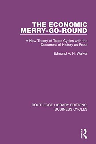 The economic merry round - economic, merry-go-round