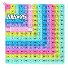 1Pc Multiplication Times Table