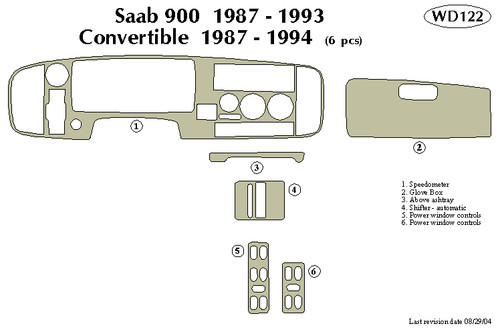 Saab 900 convertible 89 - 900, 88