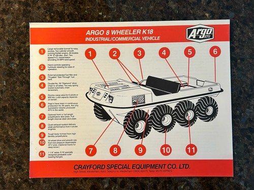 Argo atv crayford taurus - argo,