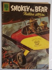Smokey the Bear Nature