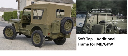 Canvas soft top - top, willys