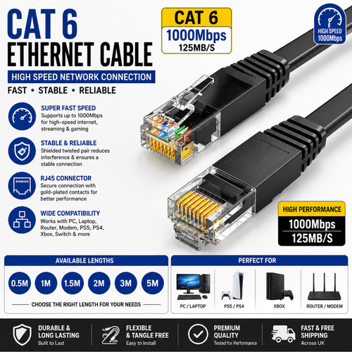 Cat6 ethernet cable - cat6,