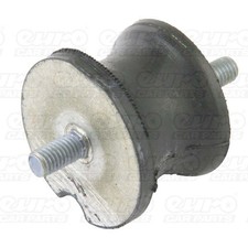 Right OS Offside Left NS