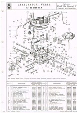 FIAT 124 SPECIAL T AUTOMATIC