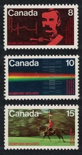 Canada Centenary of Royal