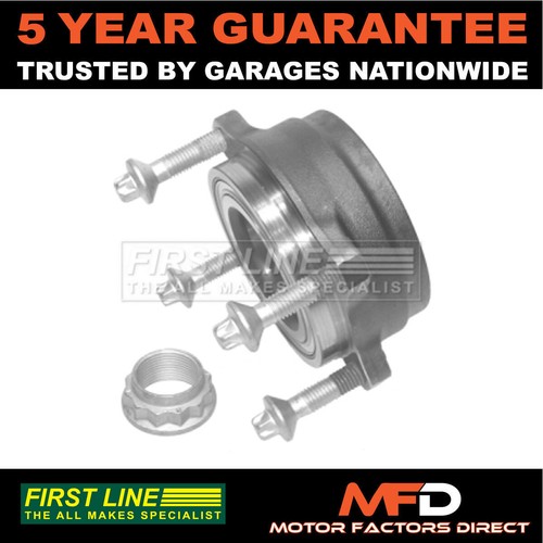Fits mercedes class cls - fits,
