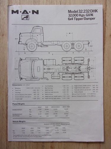 Man 232 dhk - dhk, tipper