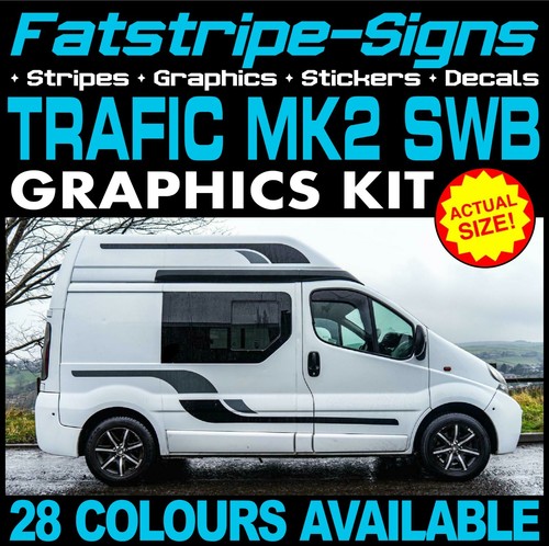 Fit renault trafic - trafic, mk2