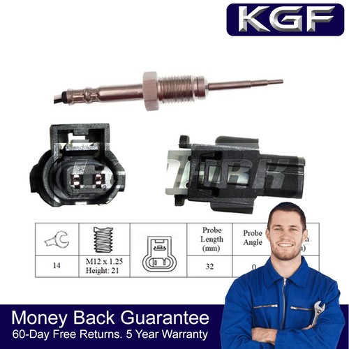 Kgf exhaust gas - exhaust,