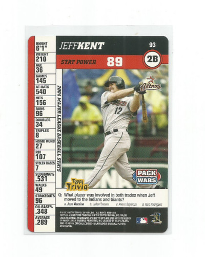 Jeff kent - kent, astros)