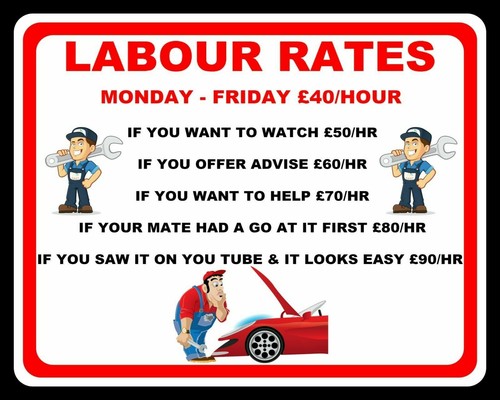 Labour rates price list car - price,