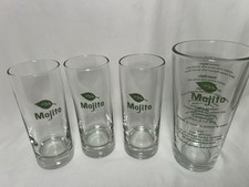 Mojito Libbey Mint Leaf