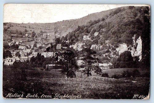 Derbyshire england postcard - derbyshire,