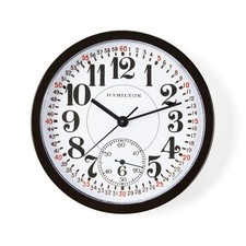 CafePress Hamilton Railroad