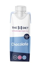 The 1:1 Weight Plan By CWP