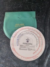 Fearns & Mear Vintage Circular
