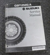 2015-2016 Suzuki GSF1250S