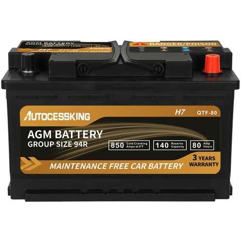 Group 94r agm - agm, for