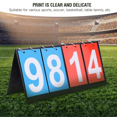 Digits number score - number,