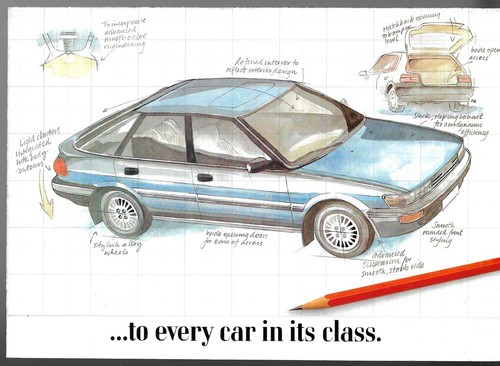 Toyota corolla 1987 - 1987, market