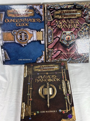 Dungeons dragons players - dragons,