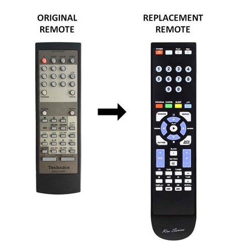 Series replacement remote - ,