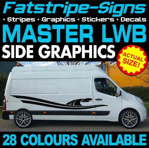 Fit renault master - to,