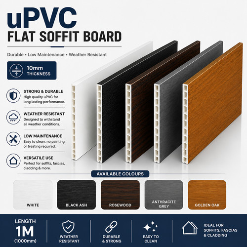 Upvc flat soffit board pvc - soffit,