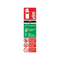 Safety sign carbon - safety,