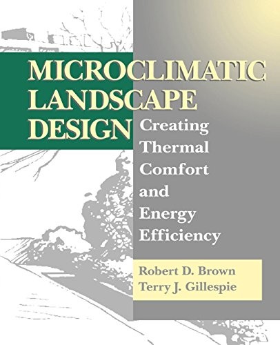Microclimate landscape design - microclimate,