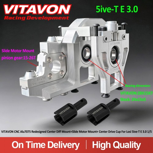 Vitavon center diff - vitavon,